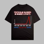 Sarah Field Testicular Injuries In Women's Sports Shirt