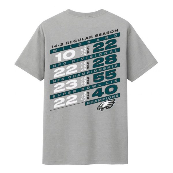 Eagles Super Bowl LIX Champions 14-3 Regular Season Shirt