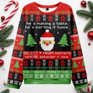 Sql Clause Is Coming To Town Ugly Christmas Sweater