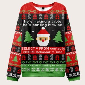 Sql Clause Is Coming To Town Ugly Christmas Sweater